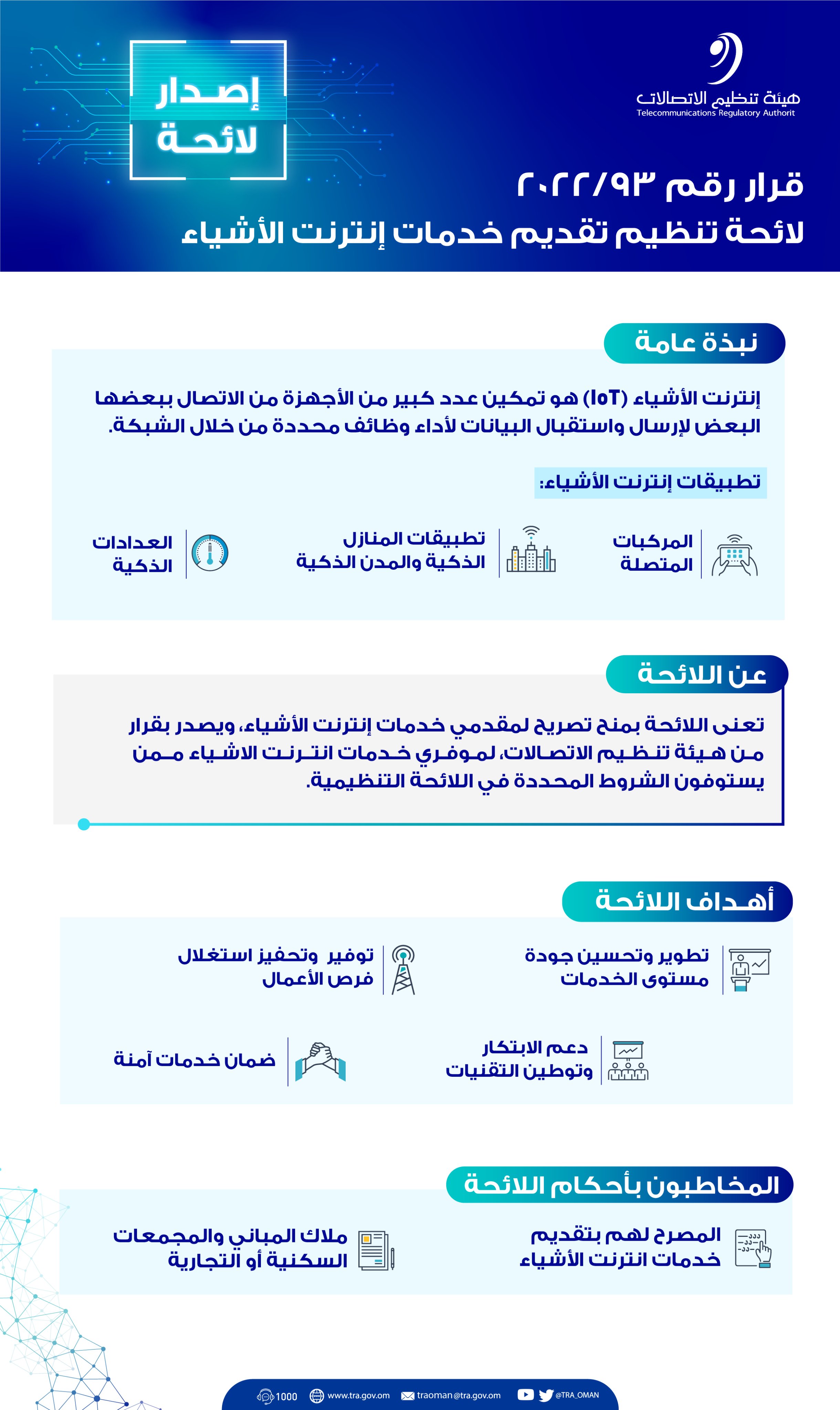 لائحة تنظيم تقديم خدمات إنترنت الأشياء