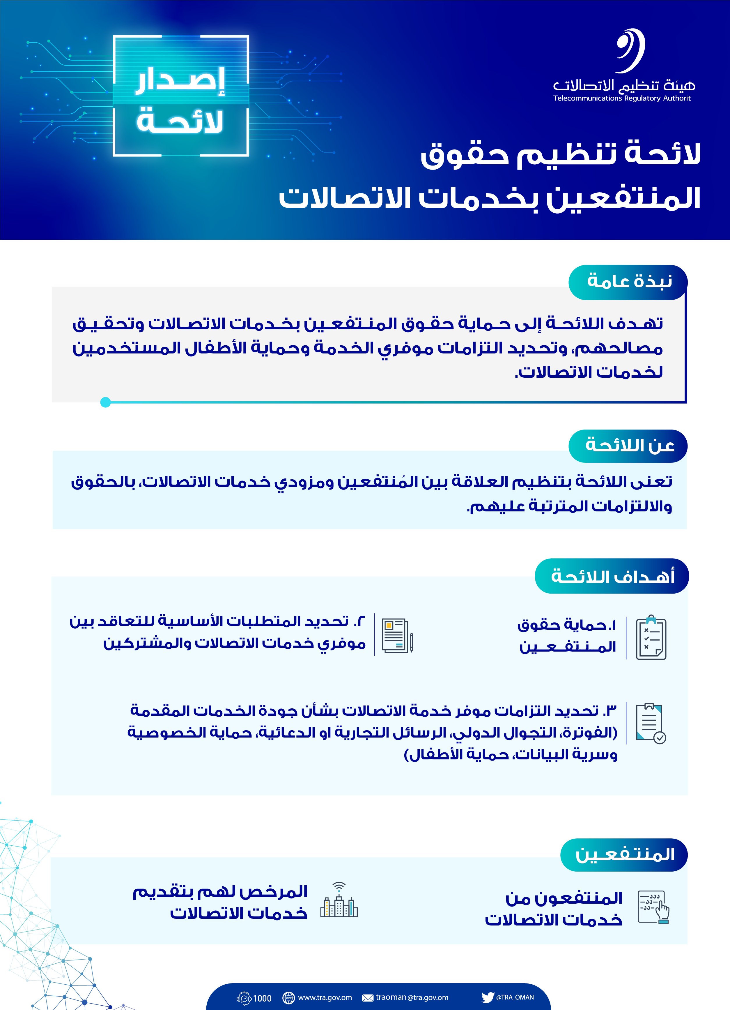 لائحة تنظيم حقوق المنتفعين بخدمات الاتصالات